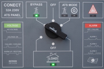 Commutateur de transfert automatique en Mode contournement