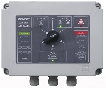 inverseur de source monophasé