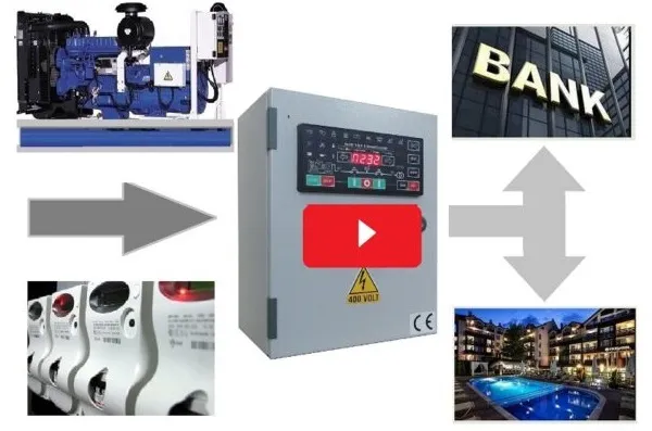 Comment fonctionne concrètement un inverseur automatique