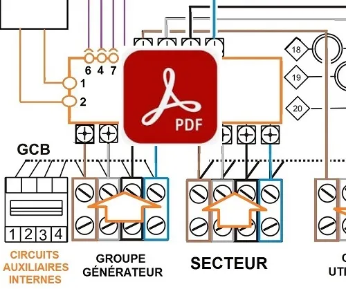 Schéma de câblage du panneau ATS de commutation motorisée PDF